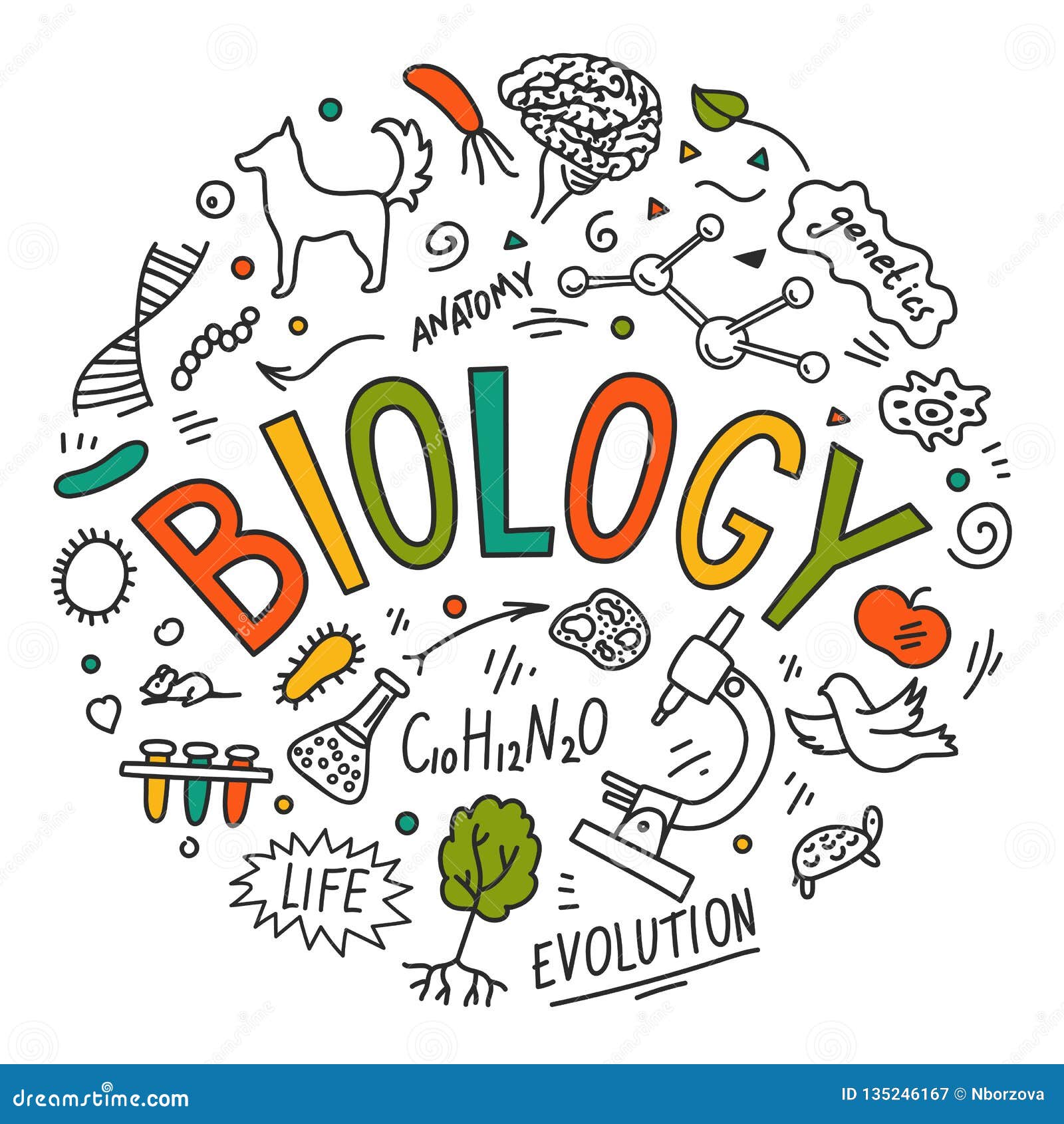 BIOLOGICAL SCIENCE